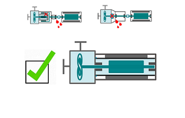 Fabricant de pompe industrielle étanche, pompe centrifuge à rotor noyé