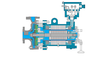 Pompe industrielle étanche à rotor noyé api 685