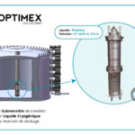 Pompe pour liquide cryogénique