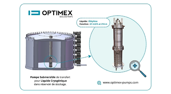 pompe cryogénique pour gaz industriel